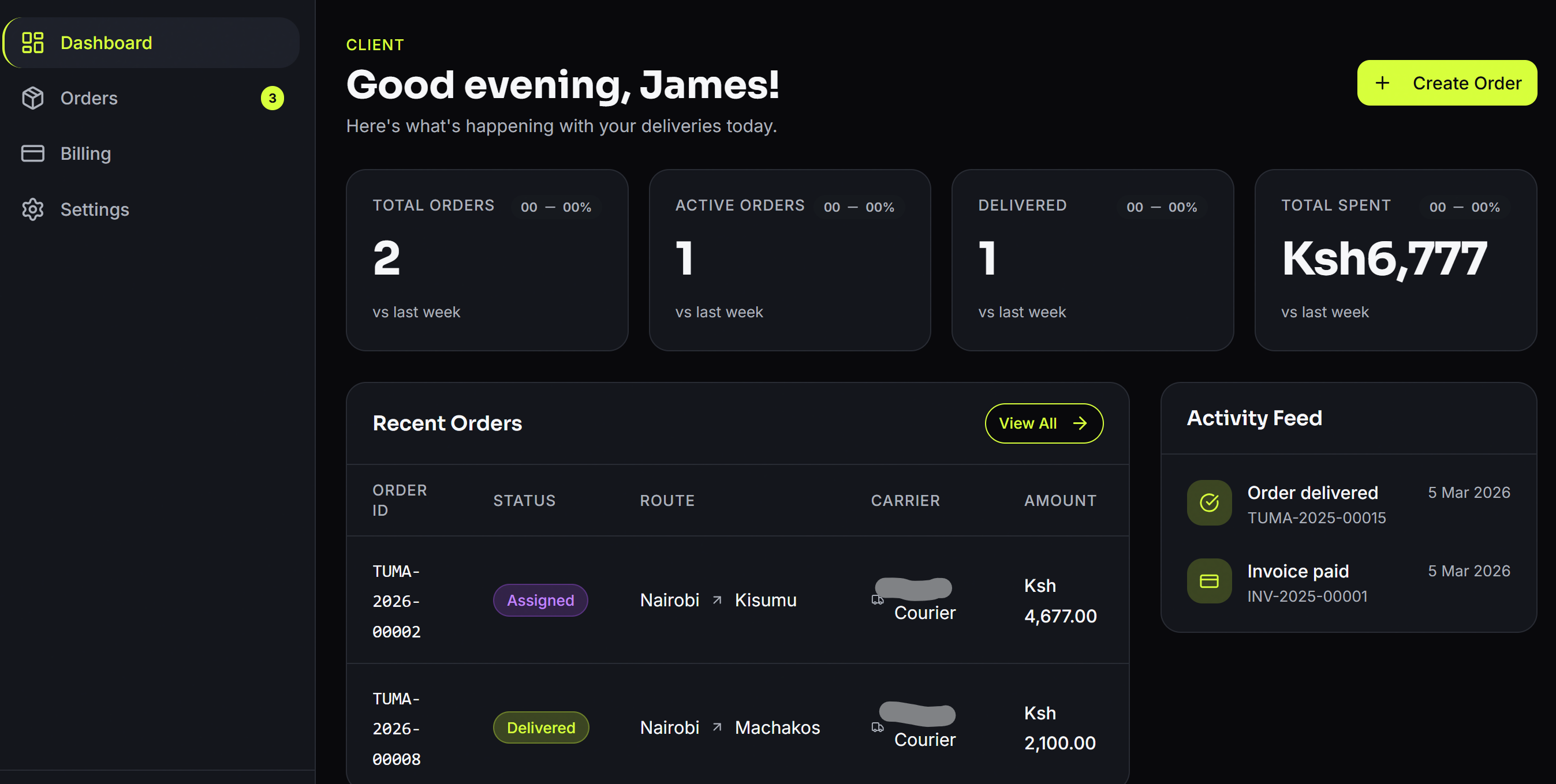 Tuma LMS dashboard showing consolidated shipping orders, unified billing, and shipment tracking
